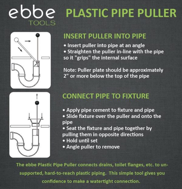 Ebbe Plastic PIPE PULLER for 1.5in, 2in, 3in Plastic Pipe